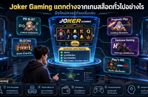 Joker Gaming